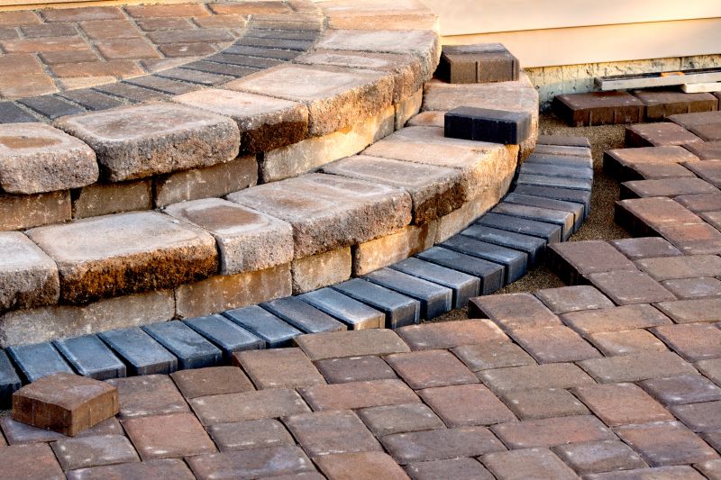 Brick Paver Styles